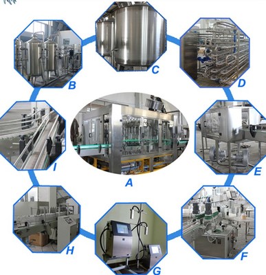 食品饮料三合一灌装机安装指南